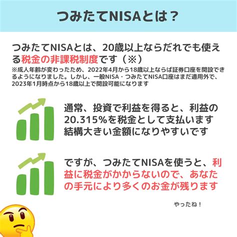 積立NISA年の途中から始めるべき？驚くべき事実と戦略！