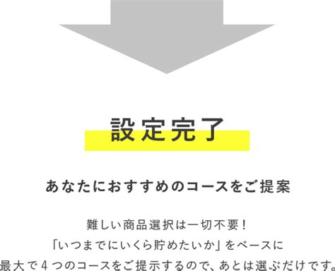 積立NISA途中売却を考えるべき理由とは？